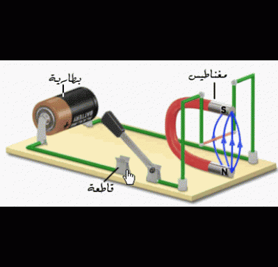 الطاقة by kais mehrez - Ourboox.com