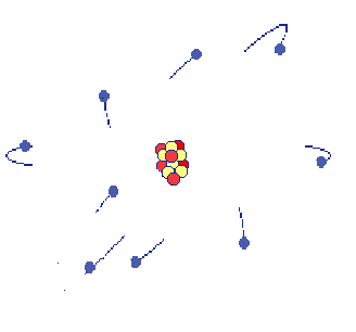 الذرات ،العناصر والجدول الذري by nagham omar - Illustrated by هيثم سوره - Ourboox.com