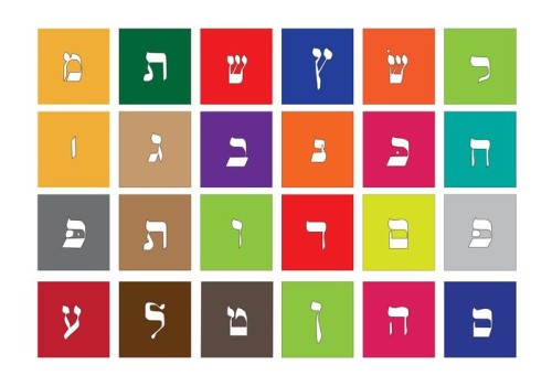 Hebrew isa by matthew farb - Illustrated by the internet  - Ourboox.com