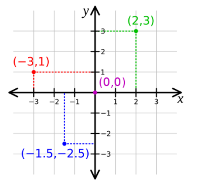 מערכת הצירים by Or Doron - Illustrated by אושרת עדן - Ourboox.com