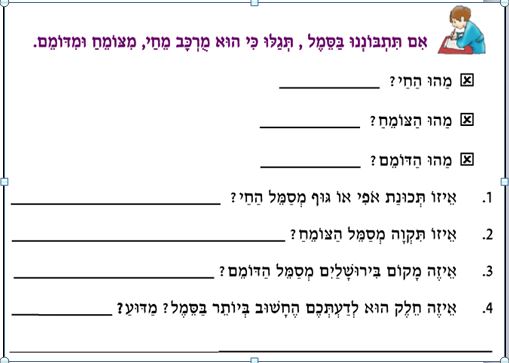 ירושלים by simarobin - Illustrated by sima robin - Ourboox.com