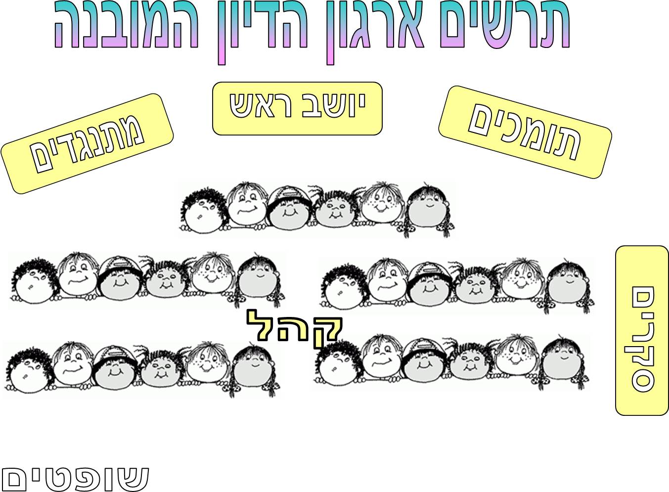 דיון מובנה by liat elkobi - Ourboox.com