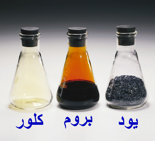 عناصر لا فلز by marah issa - Ourboox.com