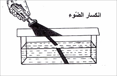 الضوء by hedi - Ourboox.com