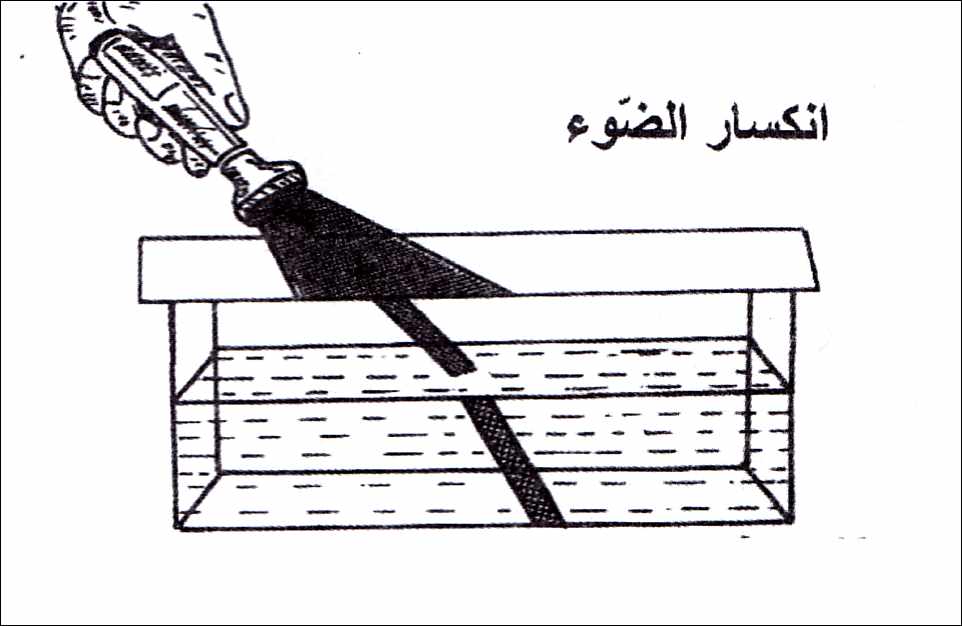 الضوء by Nour El houda - Illustrated by نور الهدى قاسم - Ourboox.com