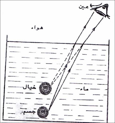 الضوء by hedi - Ourboox.com
