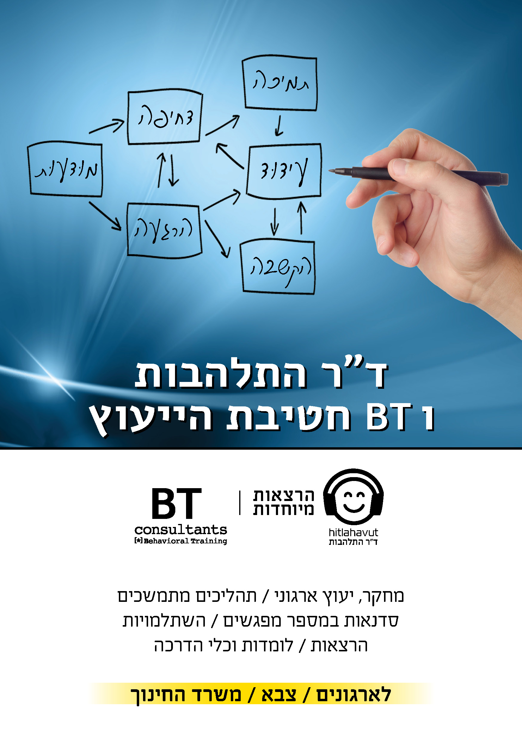 קטלוג ד״ר התלהבות ו BT חטיבת הייעוץ by hadas zukerman - Illustrated by hadas zukerman - Ourboox.com