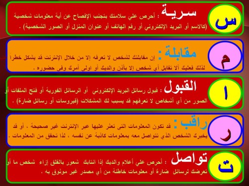 استخدام الانترنت بامان by mogamenoo - Ourboox.com