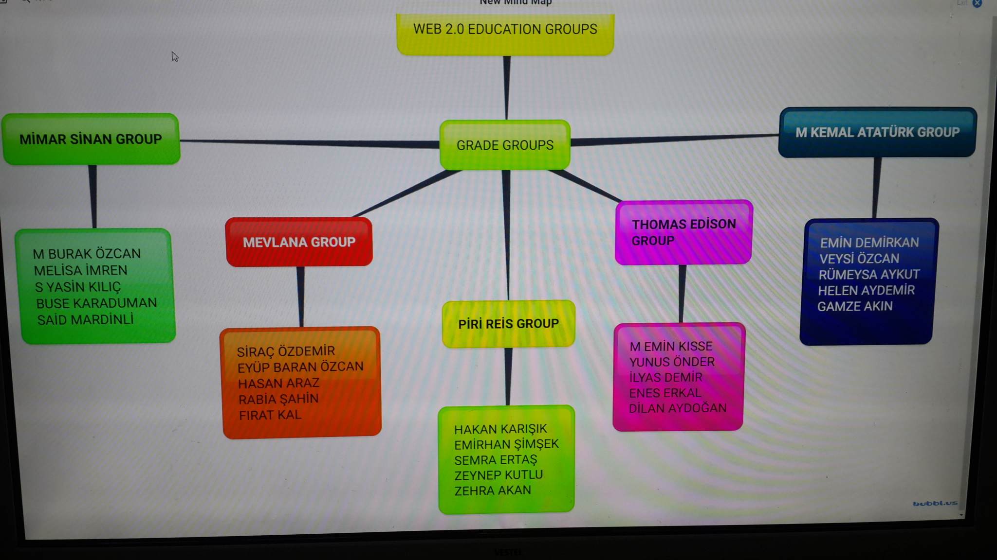 Web 2.0 Education World by Burhanettin ESEN - Ourboox.com