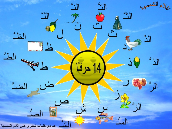 اللام الشمسيه واللام القمريه by fadya - Ourboox.com