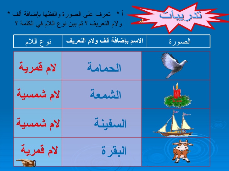 اللام الشمسيه واللام القمريه by fadya - Ourboox.com