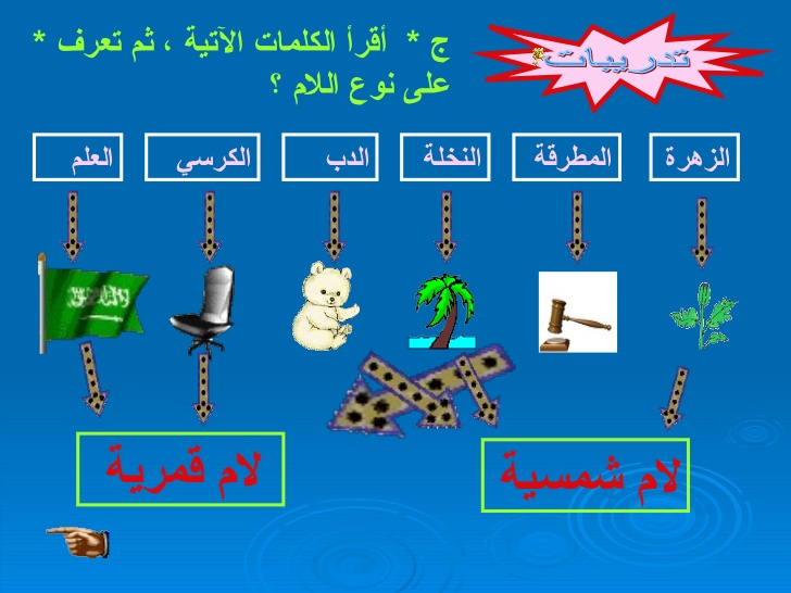 اللام الشمسيه واللام القمريه by fadya - Ourboox.com