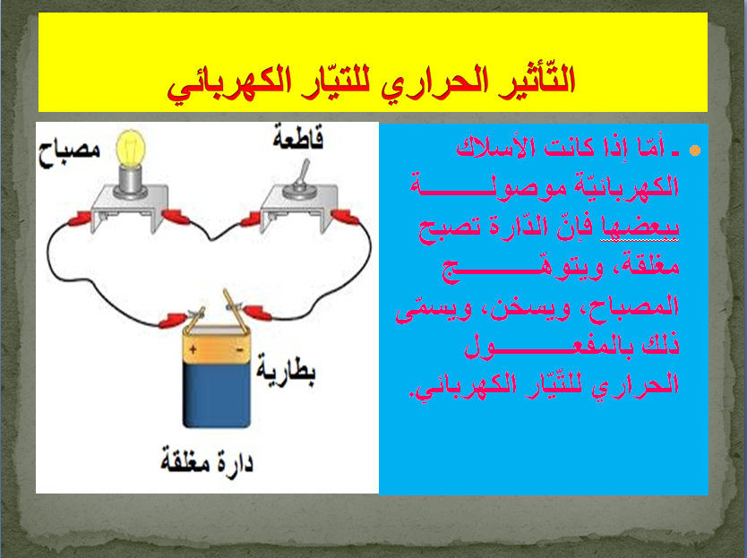الطاقة by oussamakouti - Ourboox.com