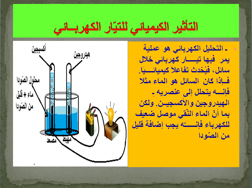 الطاقة by oussamakouti - Ourboox.com