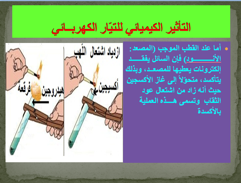 الطاقة by Nour - Ourboox.com