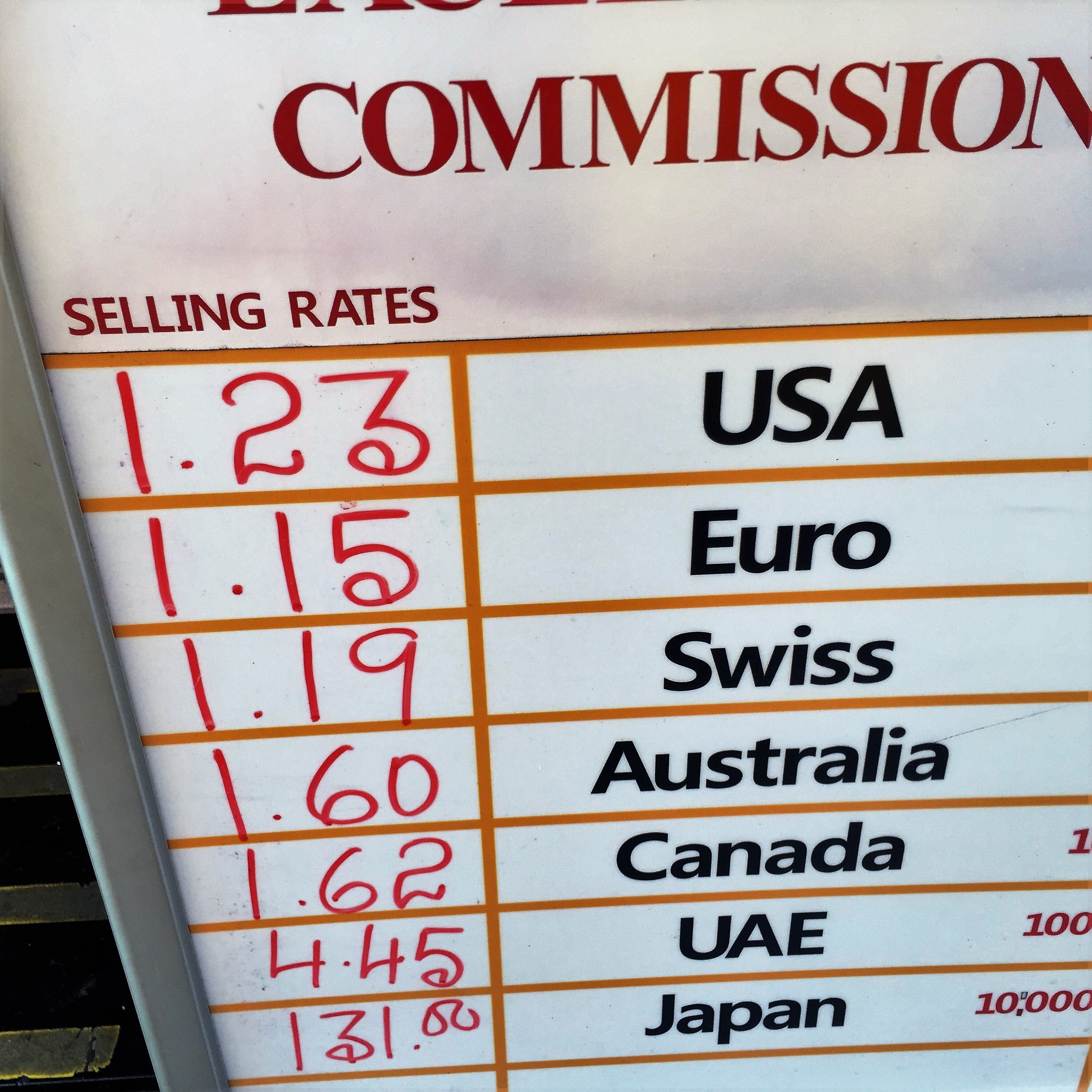 A Day out with Antigoni and George in Sunny London Town by Mel Rosenberg - מל רוזנברג - Ourboox.com