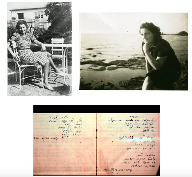 Ivrit-CieraHart by Ciera Hart - Ourboox.com