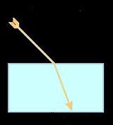 الضوء by Nour El houda - Illustrated by نور الهدى قاسم - Ourboox.com