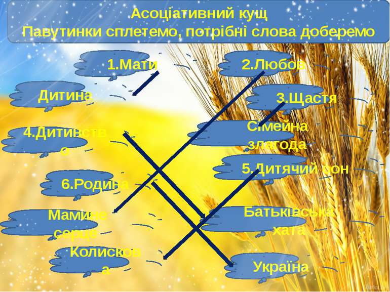 Урок духовності by Viktoriya - Illustrated by Цьома Вікторія - Ourboox.com