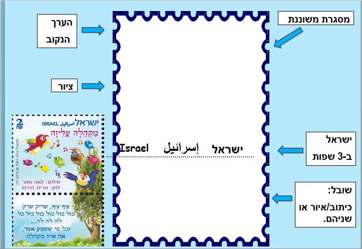 ירושלים by lihibiton - Illustrated by Lihi biton - Ourboox.com