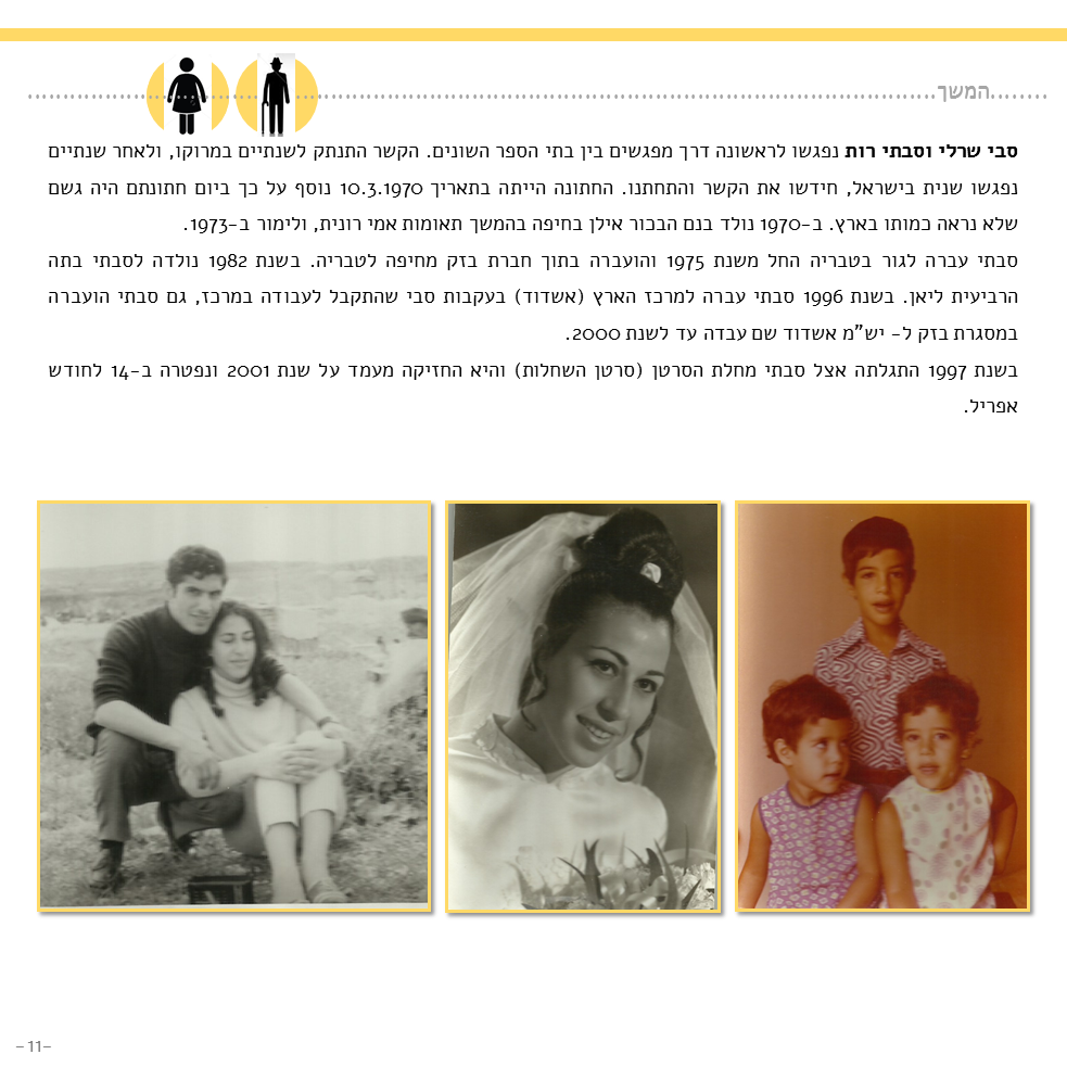 עבודת שורשים-יעל רוזנפלד (מאי 2017) by yael rosenfeld - Ourboox.com