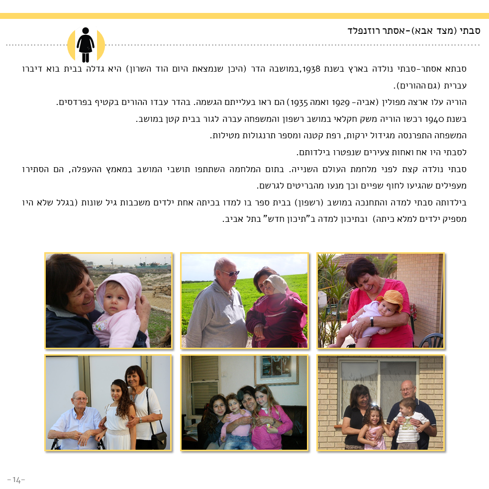 עבודת שורשים-יעל רוזנפלד (מאי 2017) by yael rosenfeld - Ourboox.com