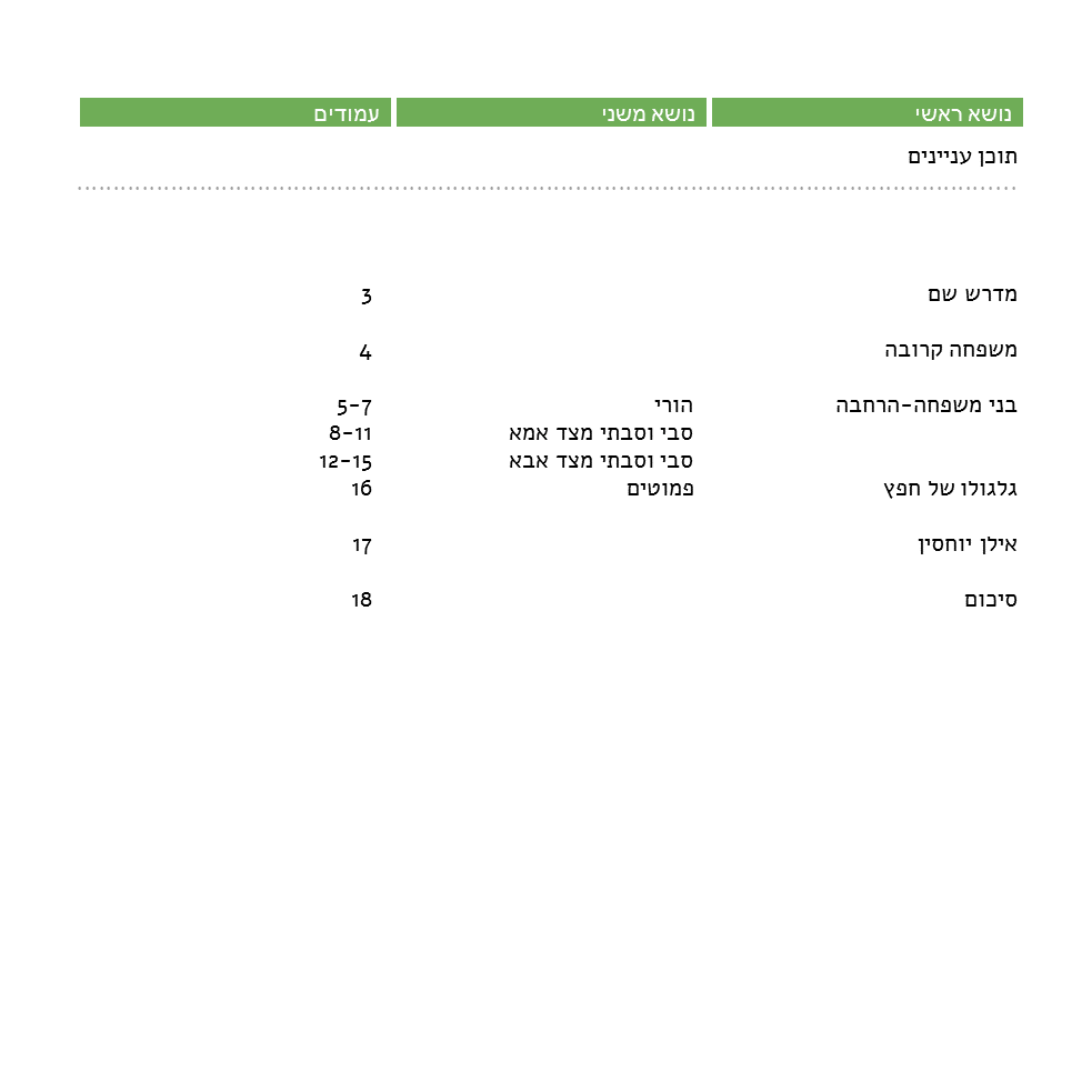 עבודת שורשים-יעל רוזנפלד (מאי 2017) by yael rosenfeld - Ourboox.com