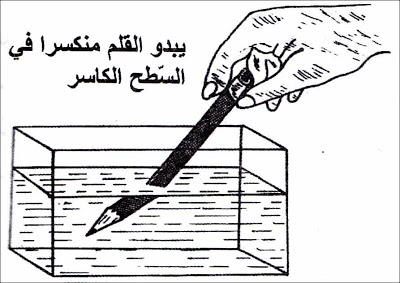 الضوء by hamzabouzayene - Ourboox.com