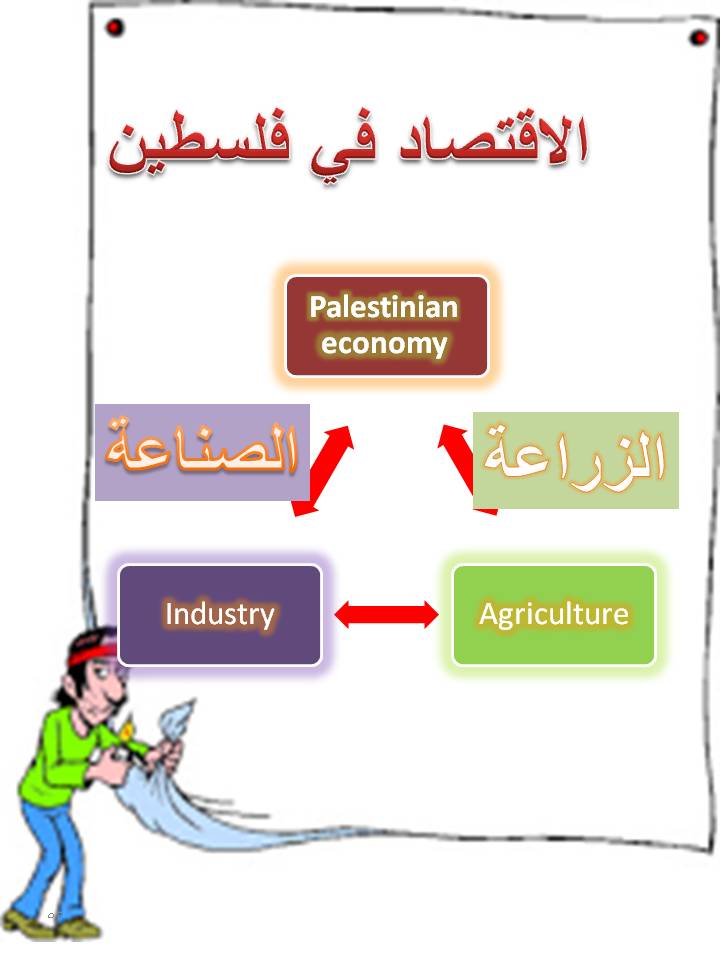 بصمة من فلسطين by etaf baniodeh - Ourboox.com