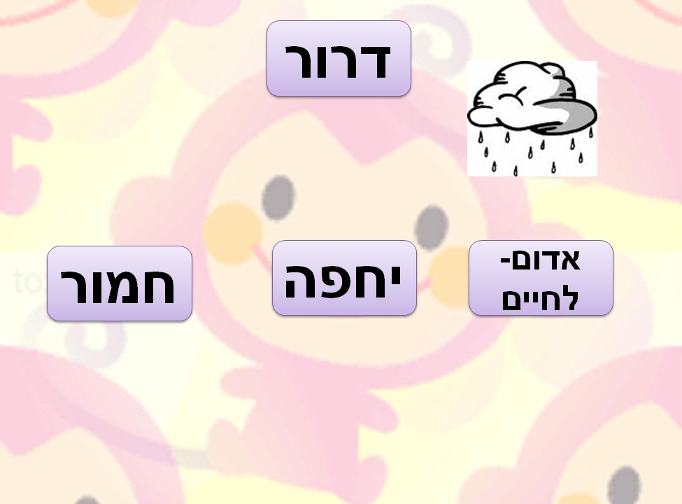 המטריה הגדולה של אבא by ahmed - Ourboox.com