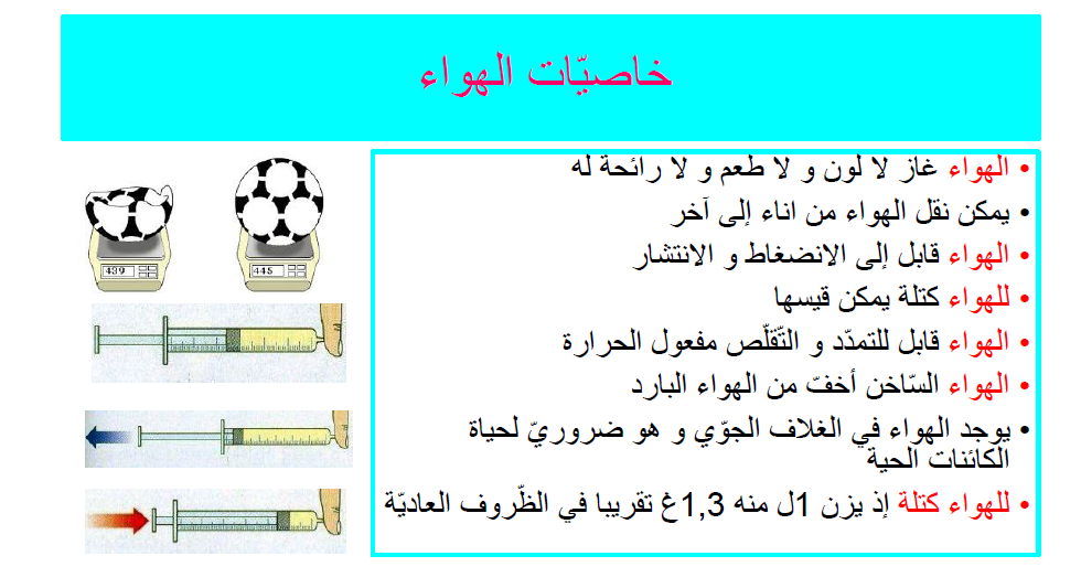 كيتاب الإيقاظ العلمي by Abir Mejdoub - Ourboox.com