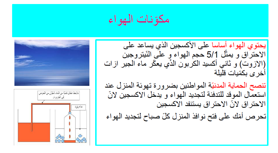 كتاب الإيقاظ العلمي by Abir Mejdoub - Ourboox.com