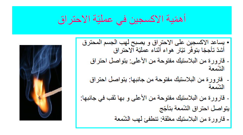 كيتاب الإيقاظ العلمي by Abir Mejdoub - Ourboox.com