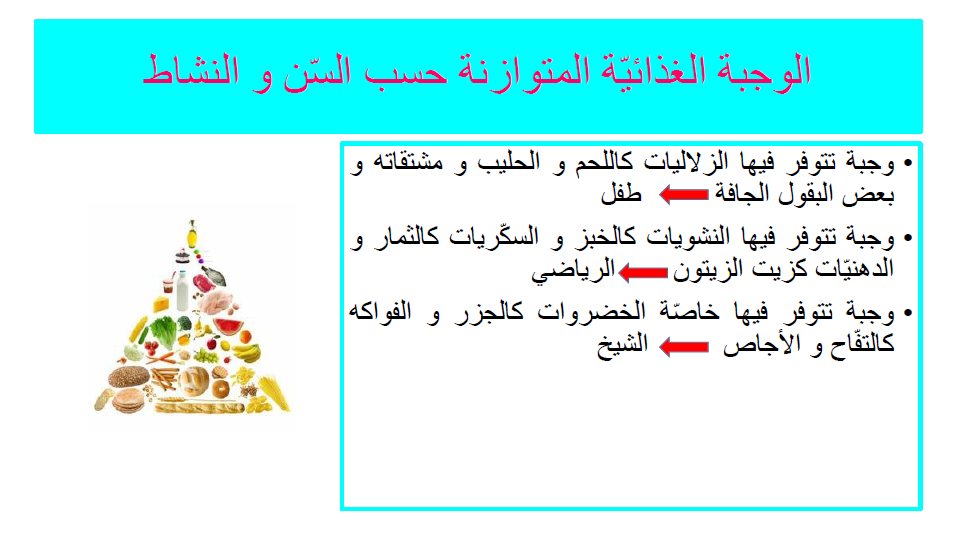 كتاب الإيقاظ العلمي by Abir Mejdoub - Ourboox.com