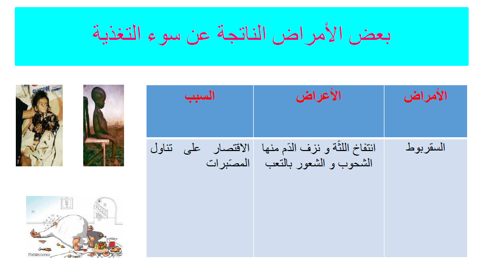 كتاب الإيقاظ العلمي by Abir Mejdoub - Ourboox.com