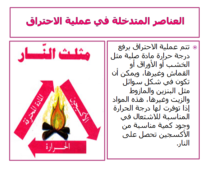 الهواء و التنفس by Rayene Mejdoub - Ourboox.com