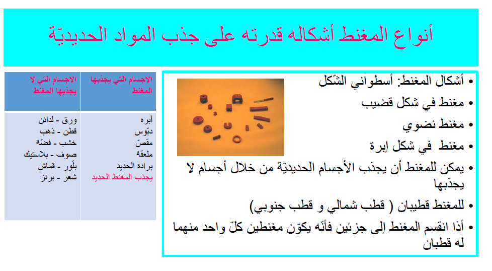 كتاب الإيقاظ العلمي by Abir Mejdoub - Ourboox.com