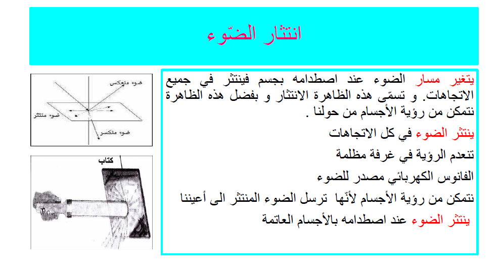 كيتاب الإيقاظ العلمي by Abir Mejdoub - Ourboox.com