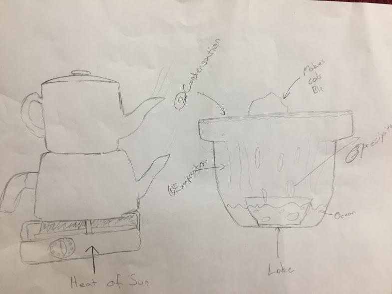 Welcome Spring Reflections by Belgin Tunç - Ourboox.com