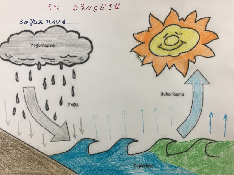 Welcome Spring Reflections by Belgin Tunç - Ourboox.com