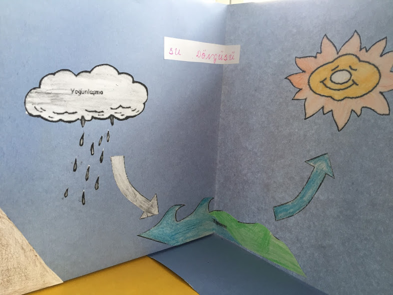 Welcome Spring Reflections by Belgin Tunç - Ourboox.com