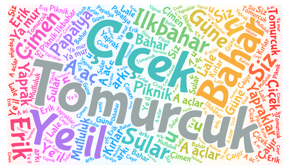 Welcome Spring Reflections by Belgin Tunç - Ourboox.com