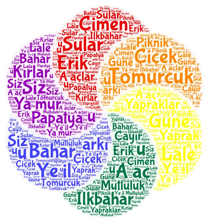 Welcome Spring Reflections by Belgin Tunç - Ourboox.com