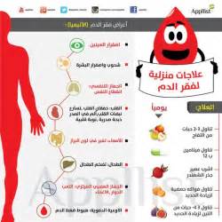 الدم by yassine - Ourboox.com