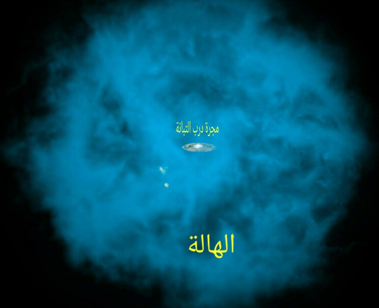 ما هي مجرة درب االتبانه؟ by asmaa gharah - Ourboox.com