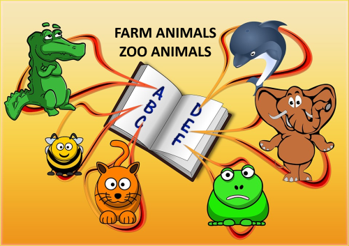 Farm Animals Zoo Animals by teacherkeren - Illustrated by Based on a story taken from 