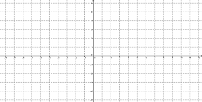 شرح وعرض مميزات وصفات هيئة المحاور عن طريق صورة مرفقة