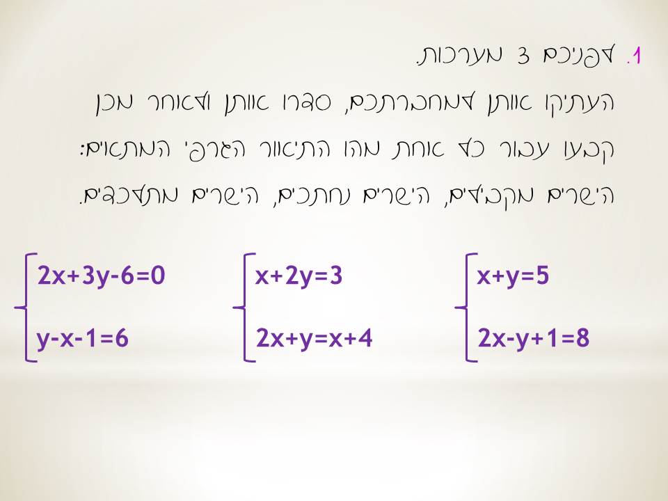 חקירה גרפית של מערכת משוואות by natalyh - Illustrated by נטלי - Ourboox.com