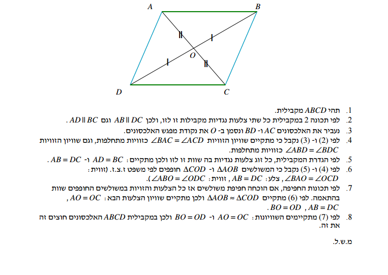 המקבילית by liran weiss - Ourboox.com