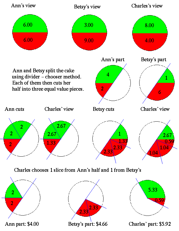 justin almonte a-z math book by justin - Ourboox.com